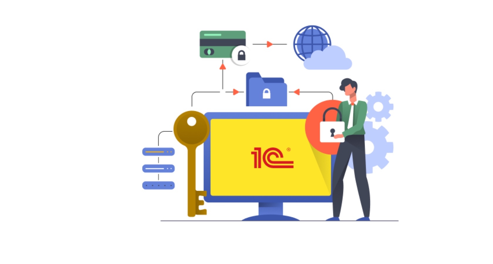 Внедрение решений на базе 1С